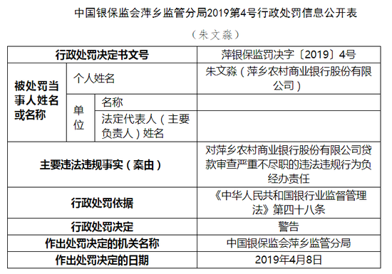 萍鄉農商行因代理銷售保險產品未“雙錄”遭罰70萬元，合規經營警鐘再響